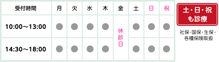 受付時間表　土・日・祝も診療　社保・国保・保険・各種保険取扱